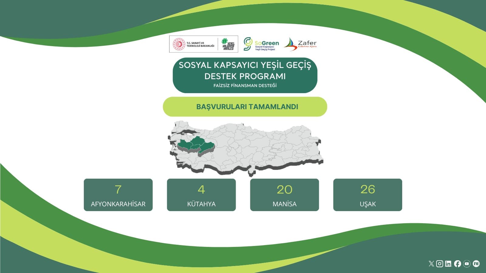 Sosyal Kapsayıcı Yeşil Geçiş Destek Programı Başvuru Süreci Tamamlandı