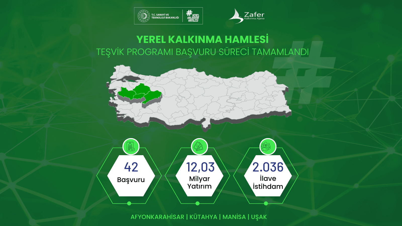 Yerel Kalkınma Hamlesi TR33 Bölgesi’nde Yatırımcıları Harekete Geçirdi