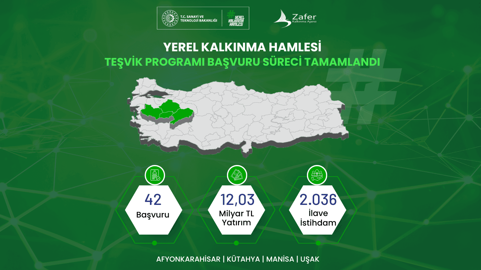 Yerel Kalkınma Hamlesi TR33 Bölgesi’nde Yatırımcıları Harekete Geçirdi
